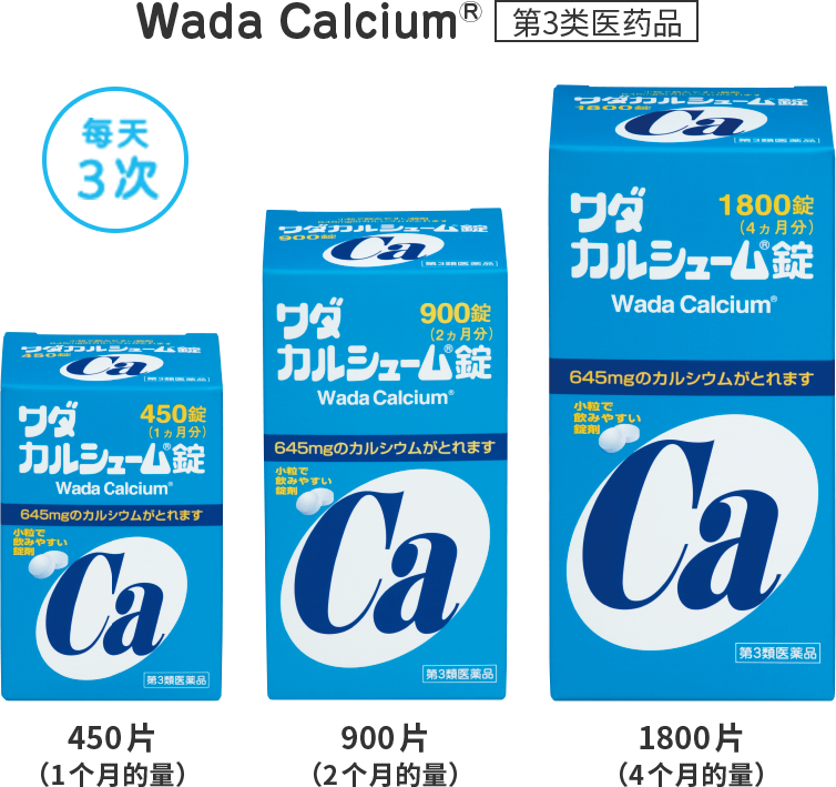 Wada Calcium®