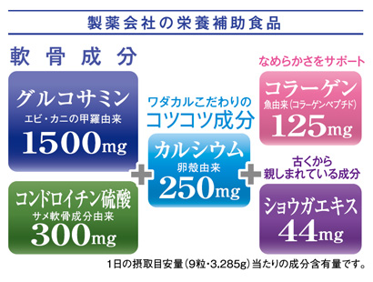 グルコサミン コンドロイチン プラス カルシウム ワダカルシウム製薬株式会社