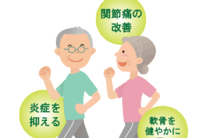 グルコサミンの摂取効果